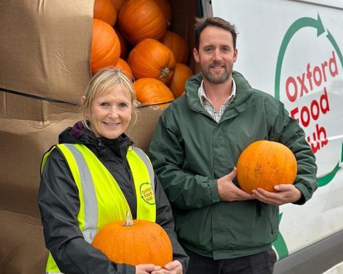 food banks